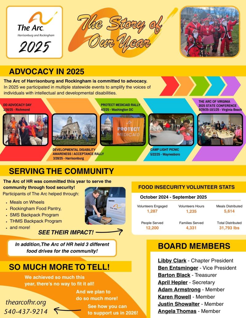 2025 Annual Report Pg